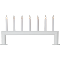 Підсвічник Circum