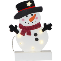 Внутрішня декорація Freddy